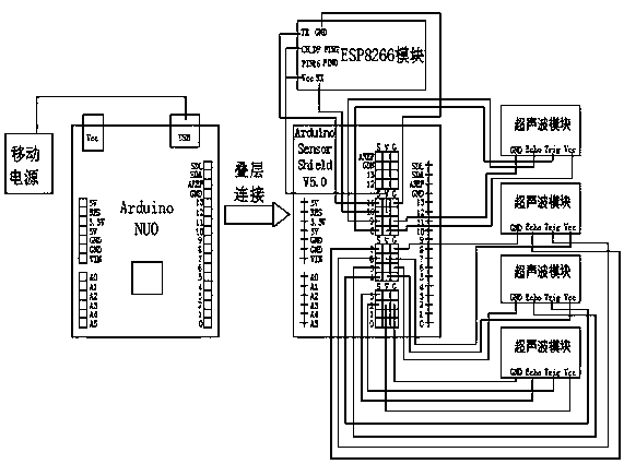 A kind of Internet of things parking space guidance system device and control method thereof