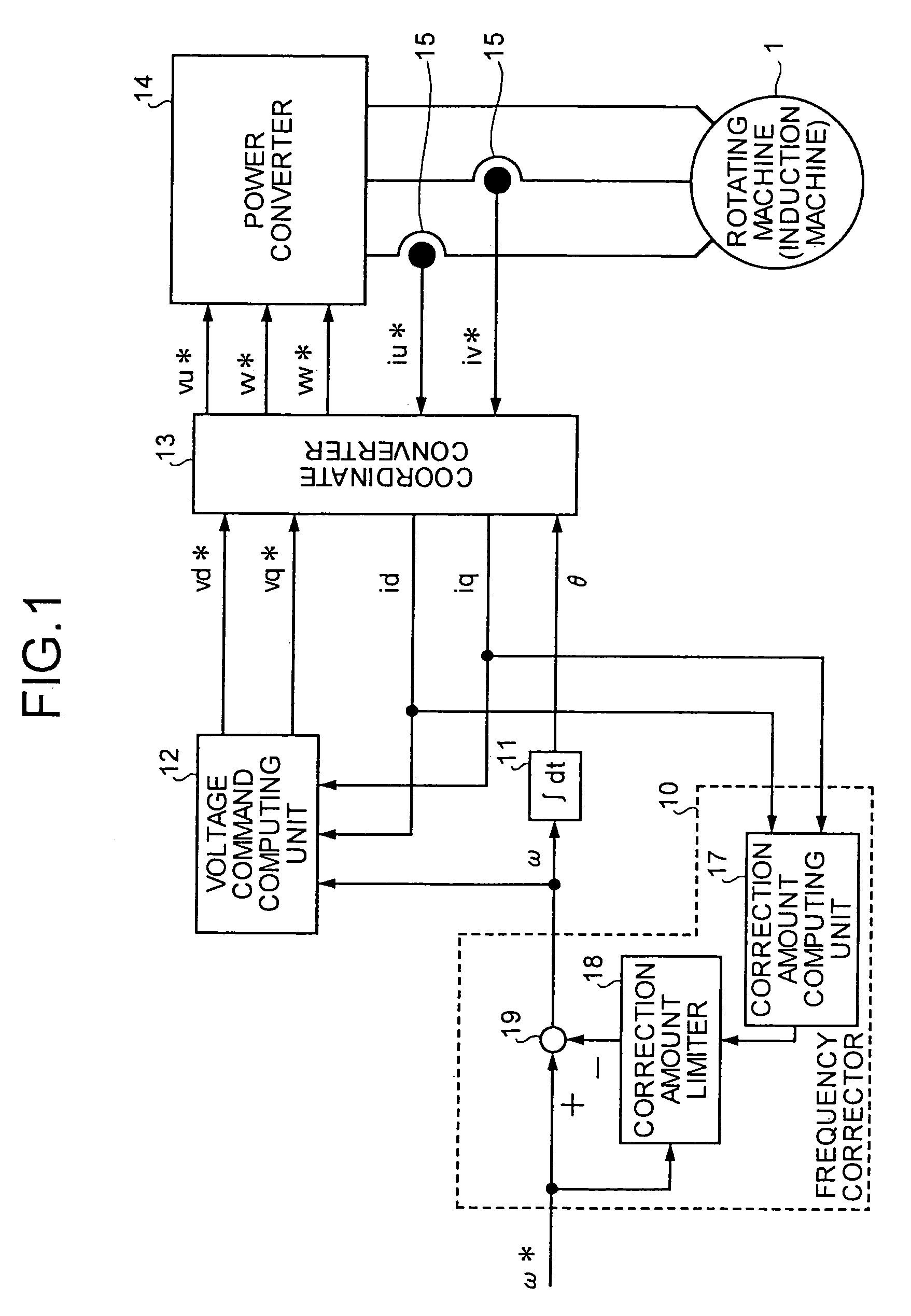 Control apparatus for rotating machine