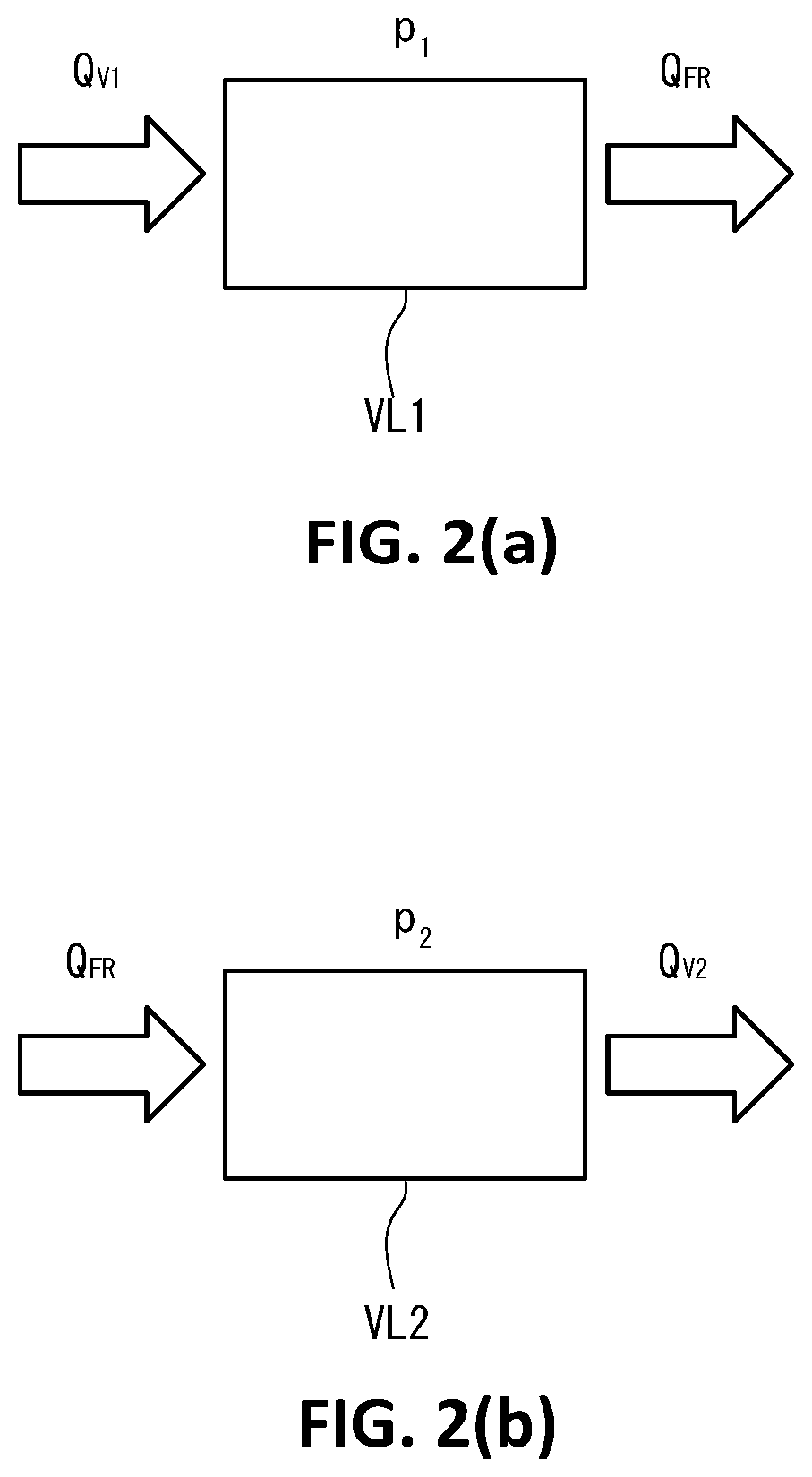 Flow rate control apparatus, flow rate control method, and program recording medium recording flow rate control program