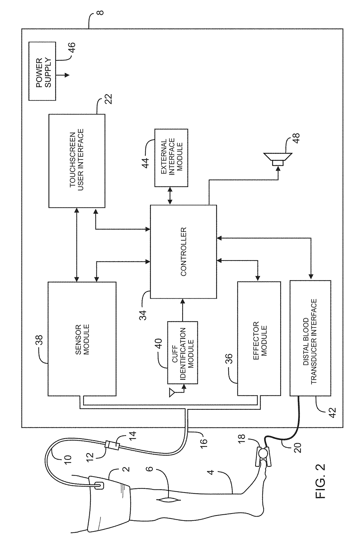 Personalized tourniquet apparatus