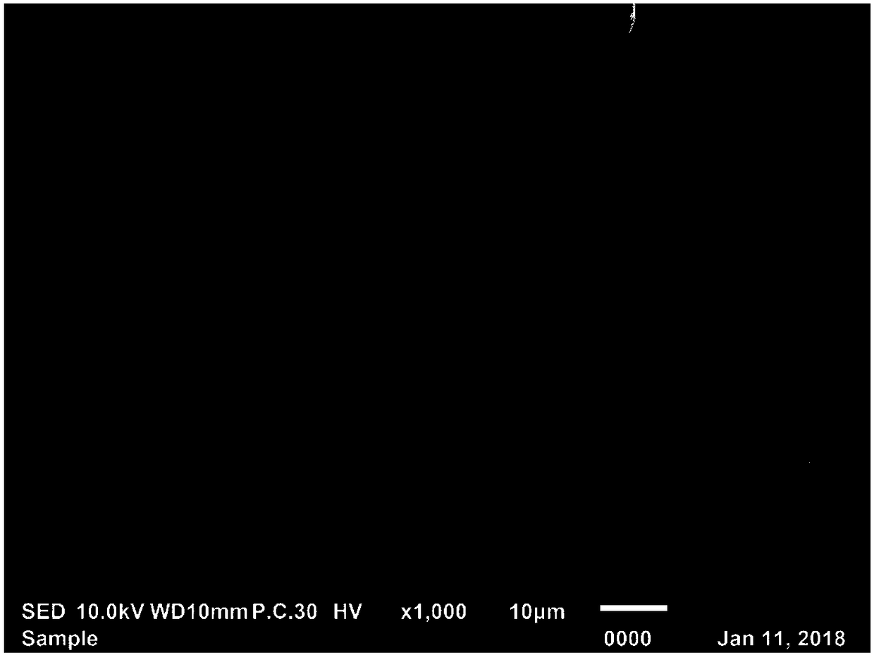 High-sphericility, compact-surface and low-impurity Ni-Co-Mn ternary material precursor and preparation method and application thereof