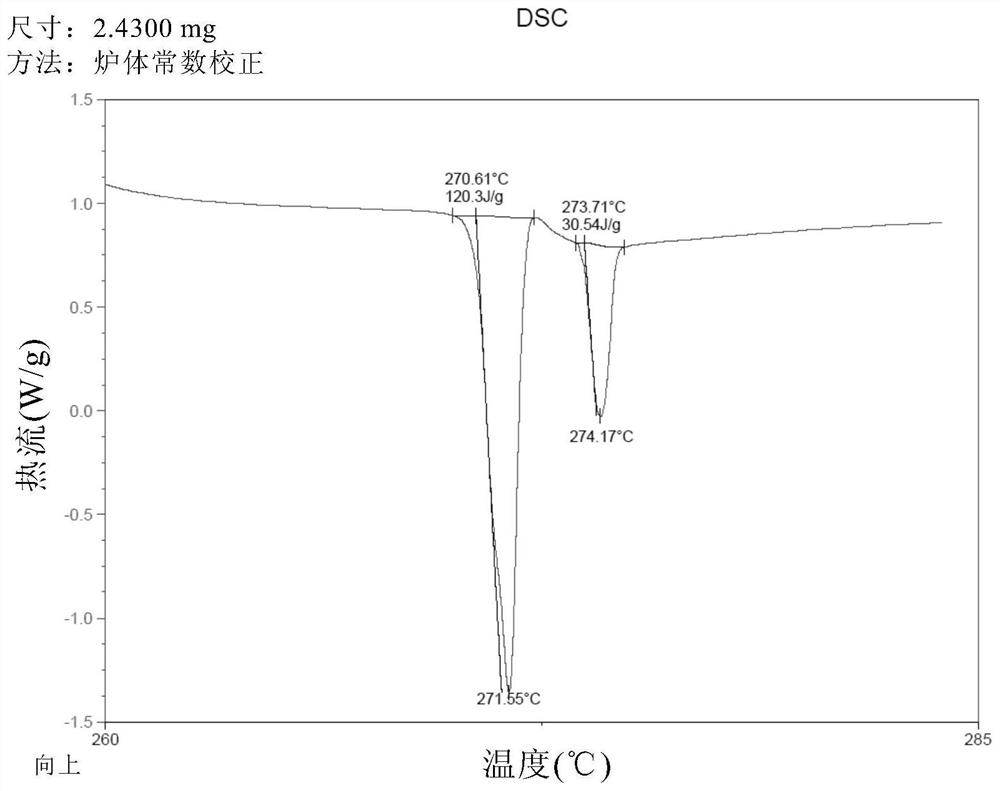 A kind of preparation method of high-purity thalidomide alpha crystal form