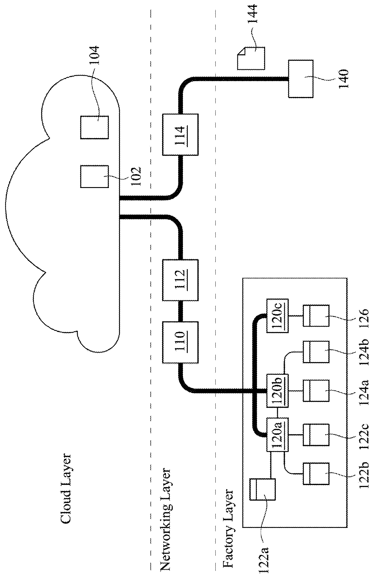 Tool wear monitoring and predicting method