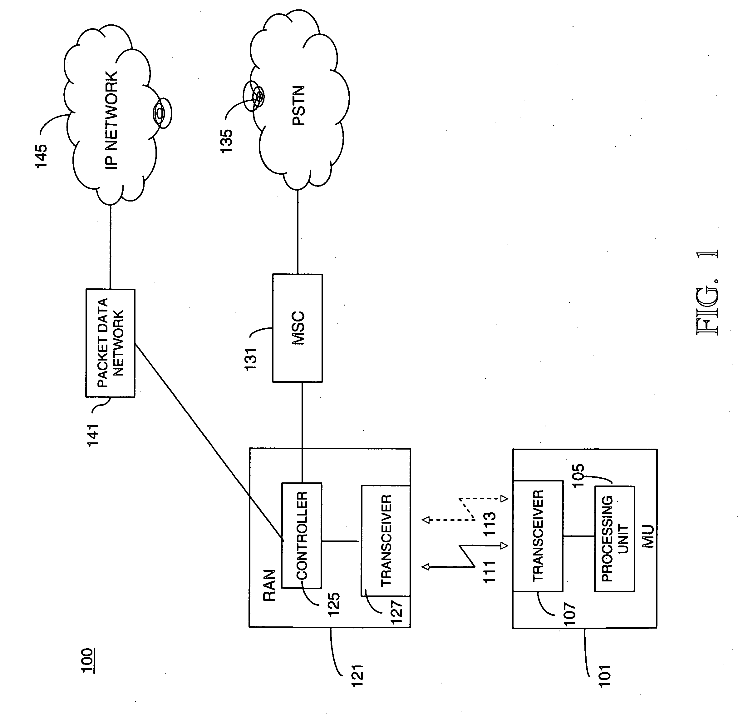 Method and apparatus for signaling ad-hoc group of mobile units