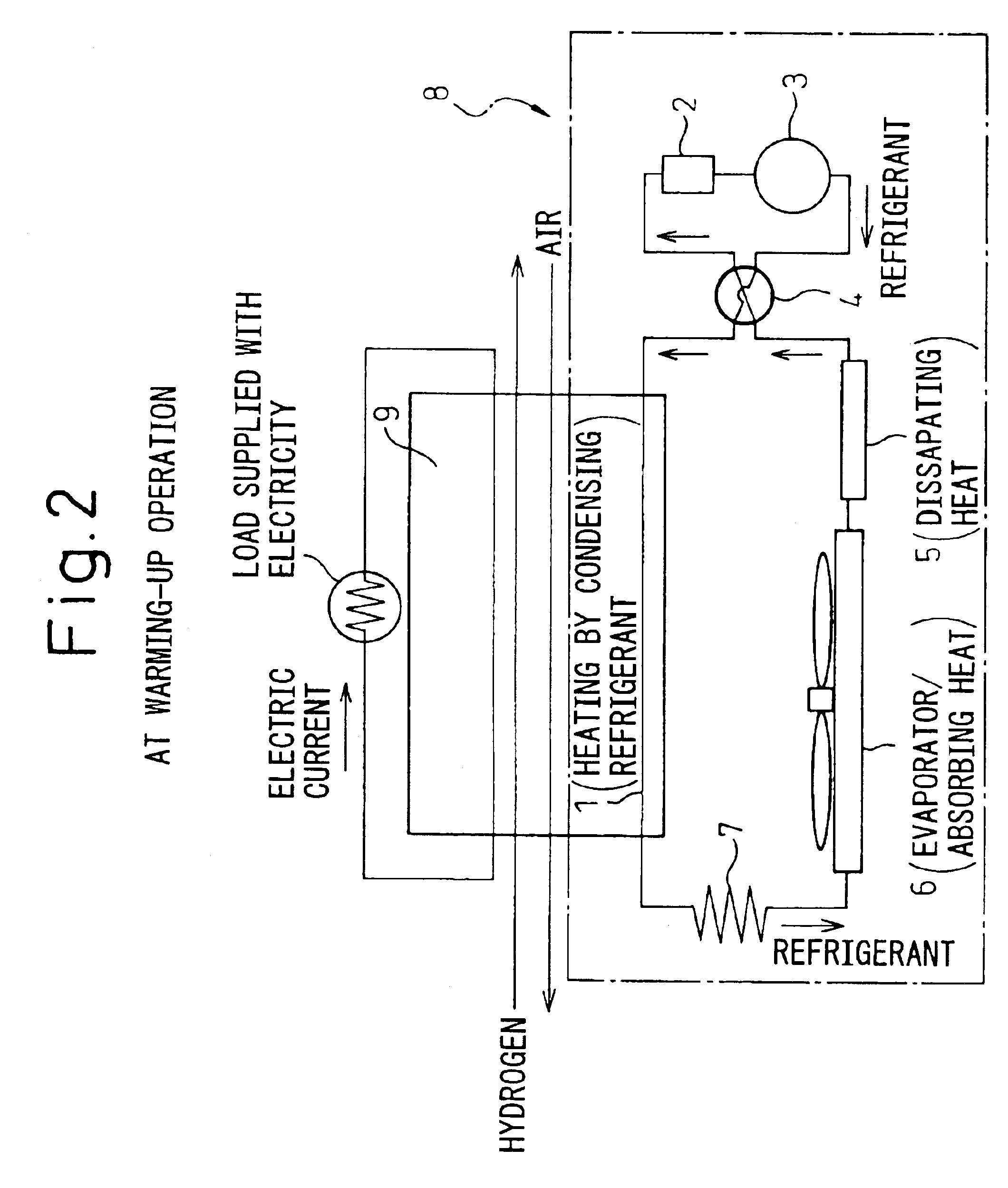 Cooling apparatus for fuel cell utilizing air conditioning system