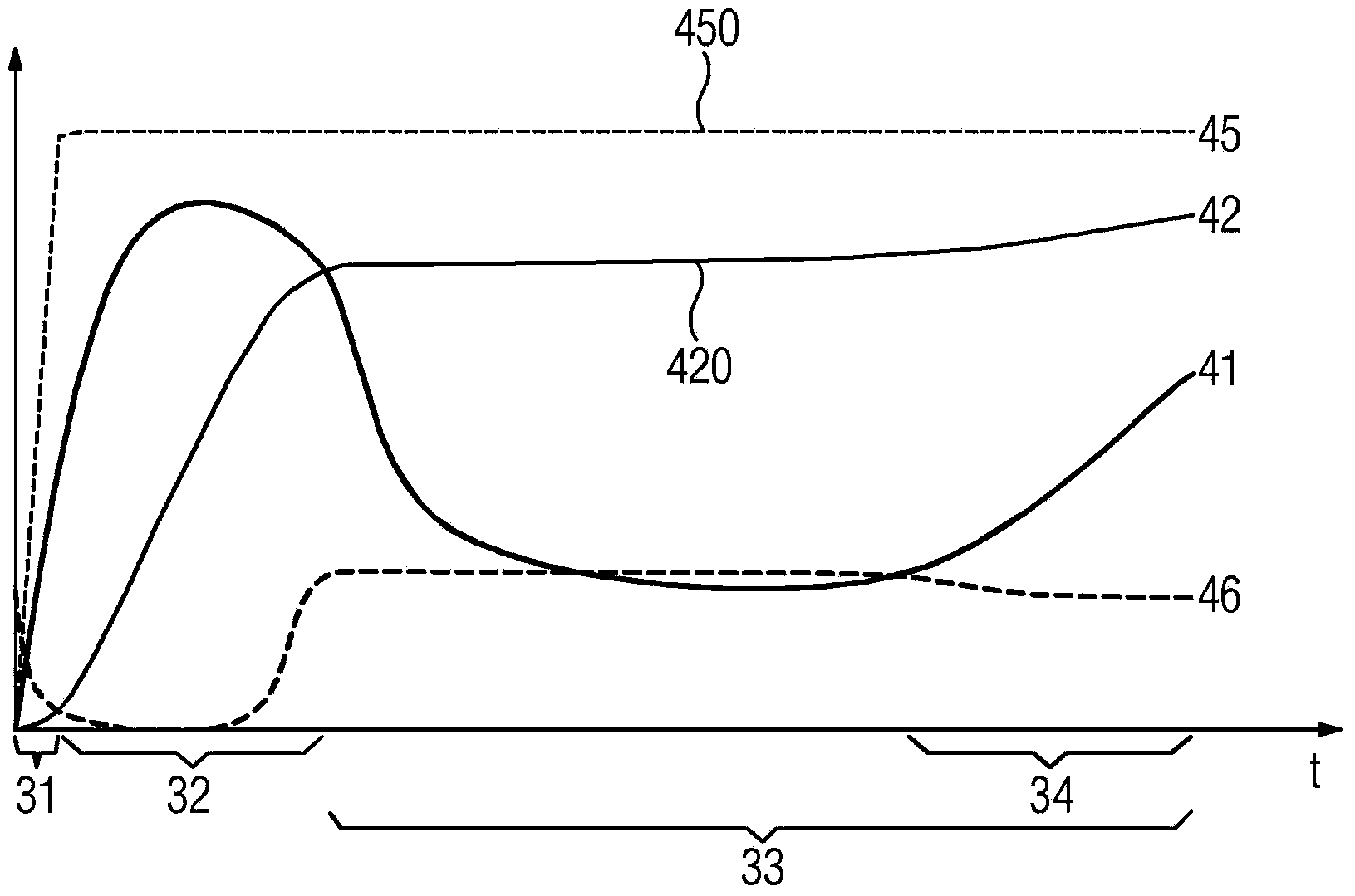 Sensor element with acoustic emission sensor