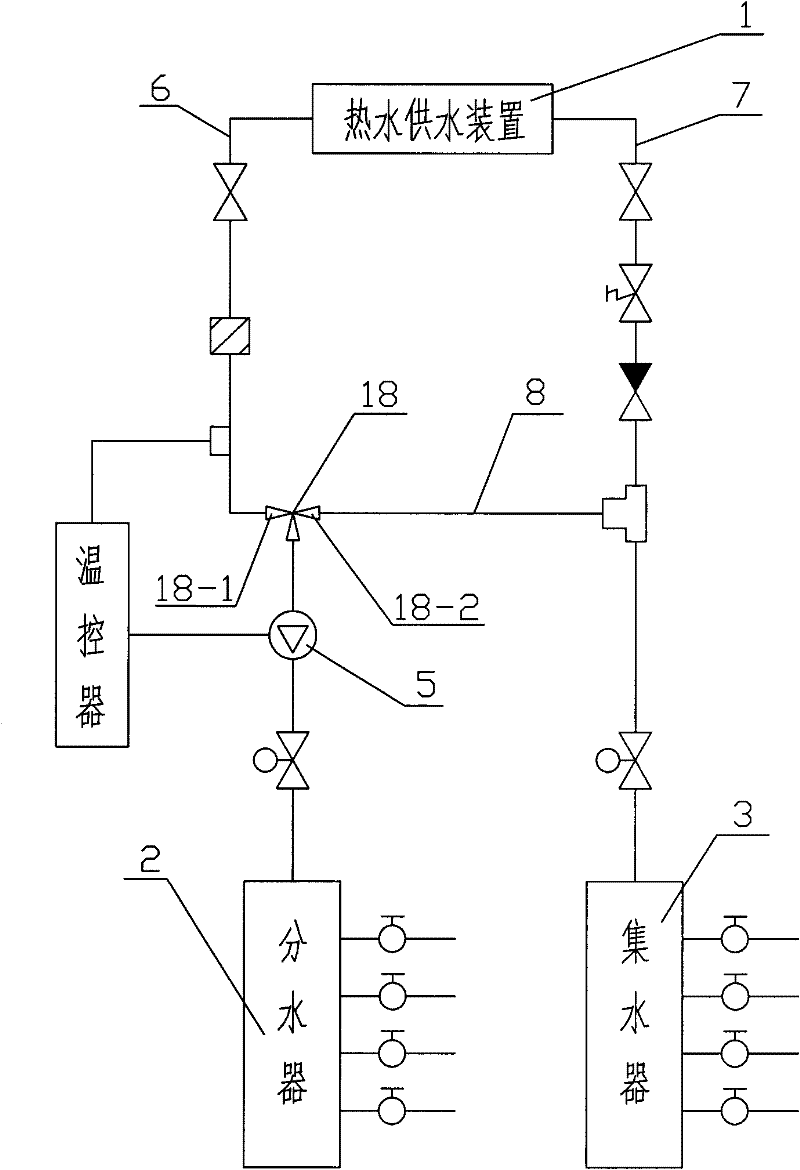 Two-stage circulation and two-stage water distribution heat supply device