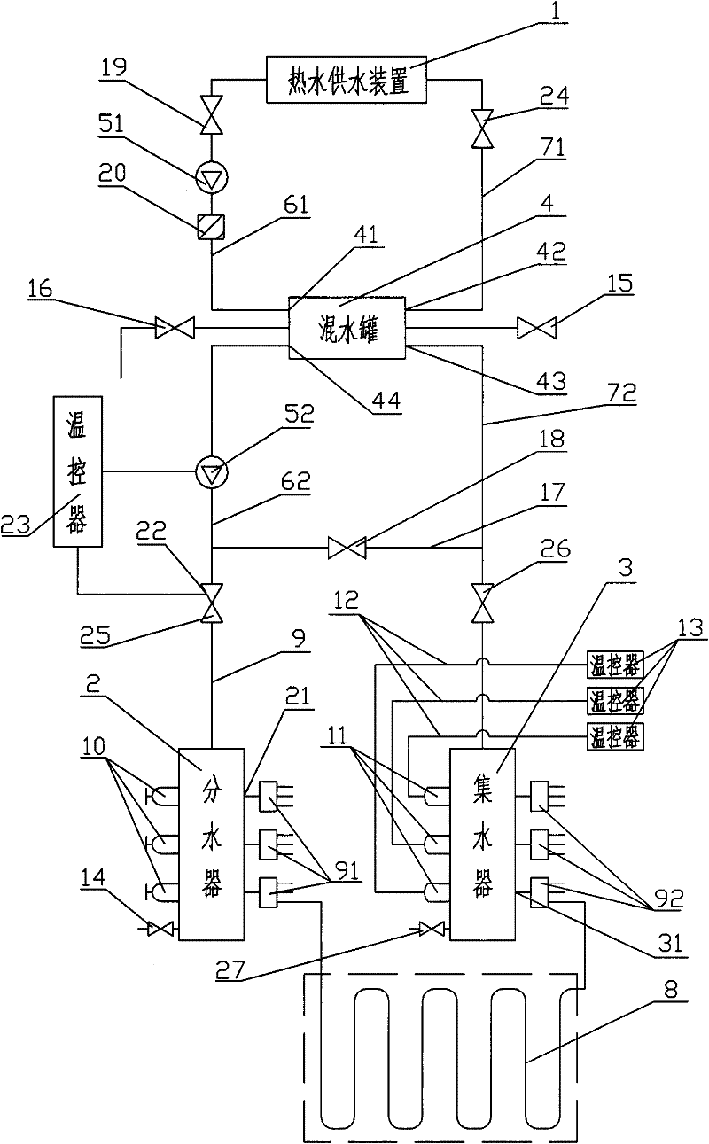 Two-stage circulation and two-stage water distribution heat supply device