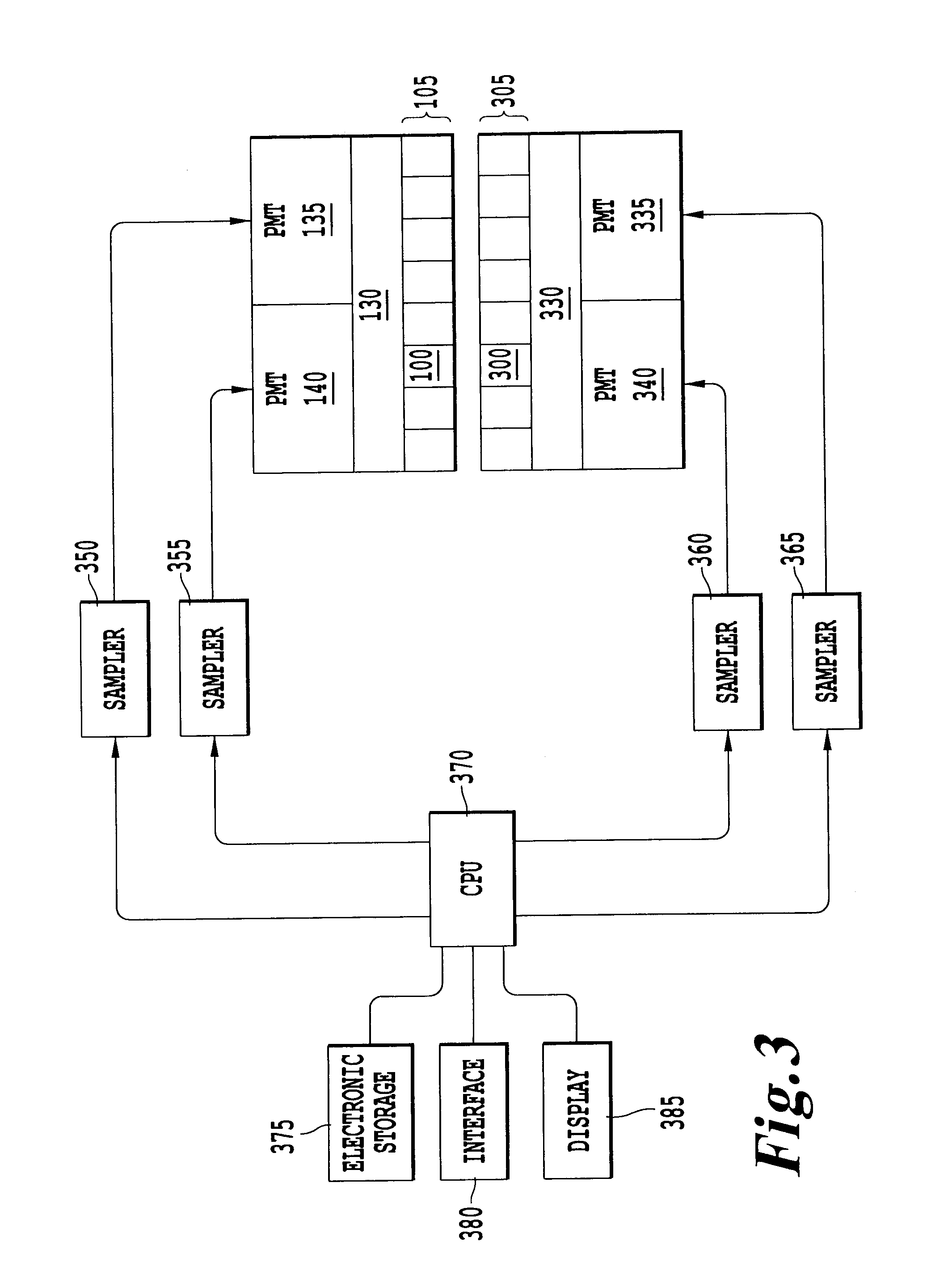 Apparatus and associated methodology for improving timing resolution in gamma ray detection