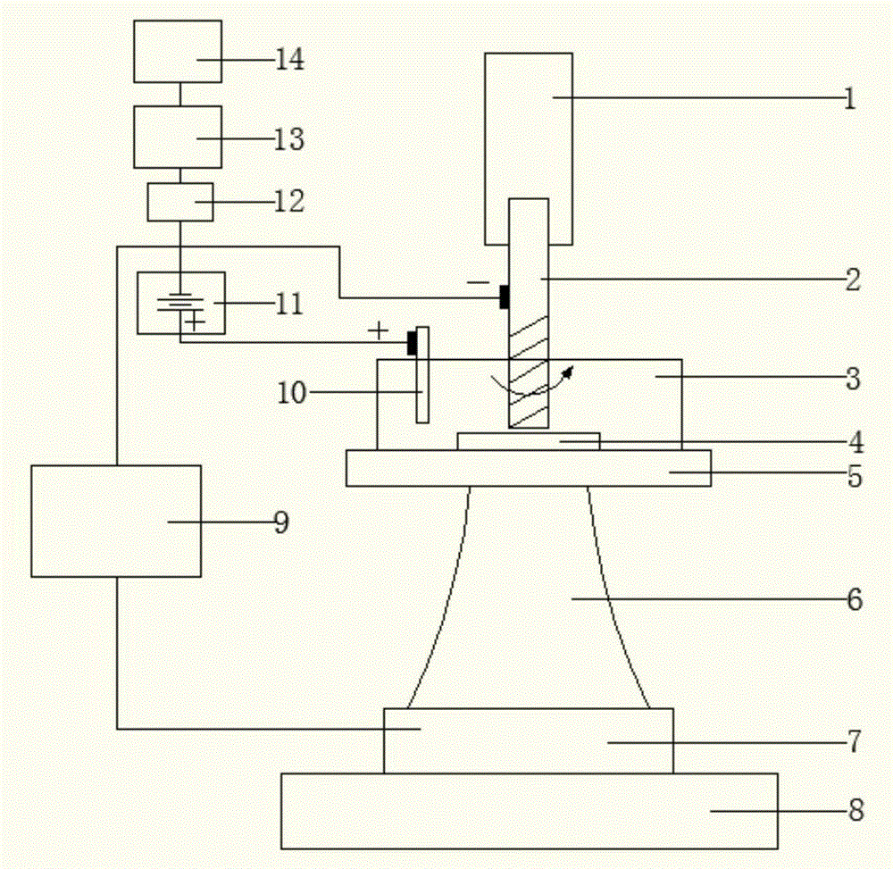 Efficient micro-machining method and device for non-conductive crisp and hard material