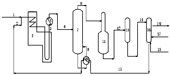 A Method for Reducing Coke in Ethylene Cracking Furnace