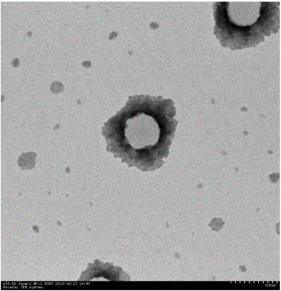 Fluorosilicone-modified polyacrylate emulsion as well as preparing method and application thereof