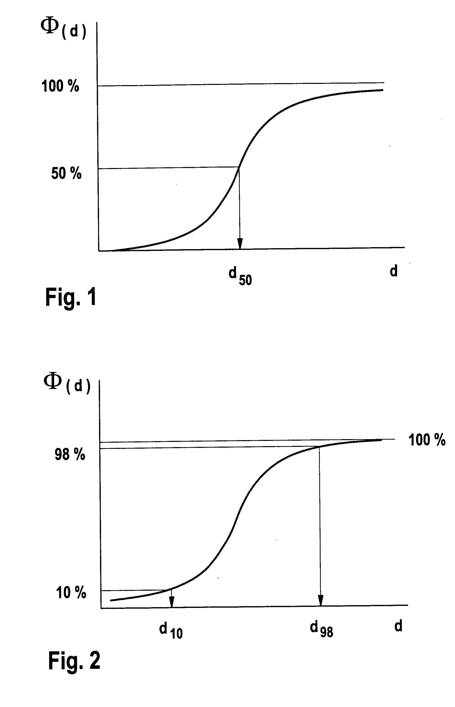 Multilayer, metalized or ceramic-coated, sealable, biaxially oriented polyester film, its use, and process for its production