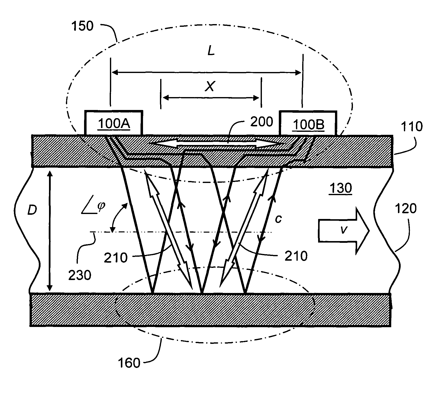 Flow measuring apparatus