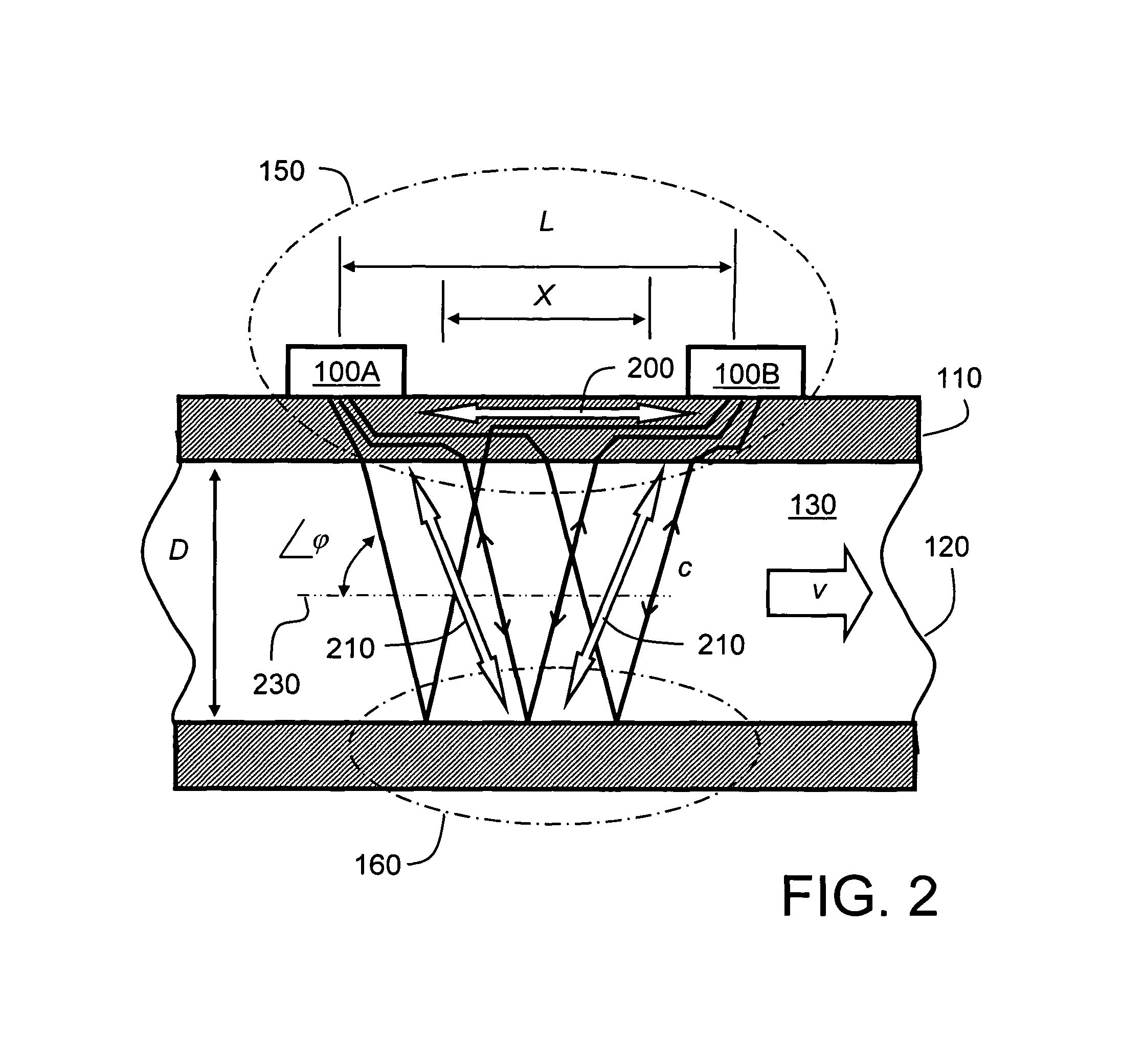 Flow measuring apparatus