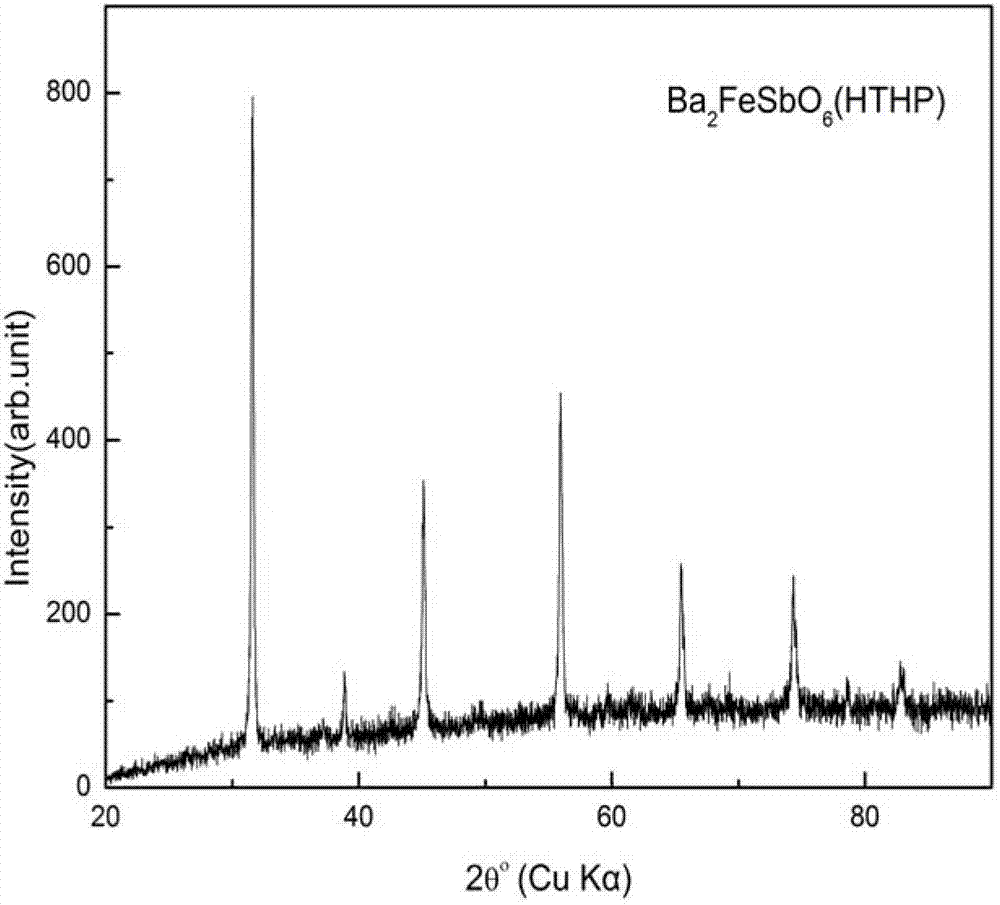 High-temperature and high-pressure preparation method for cubic phase barium-iron-antimony oxide