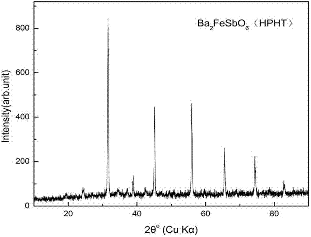 High-temperature and high-pressure preparation method for cubic phase barium-iron-antimony oxide