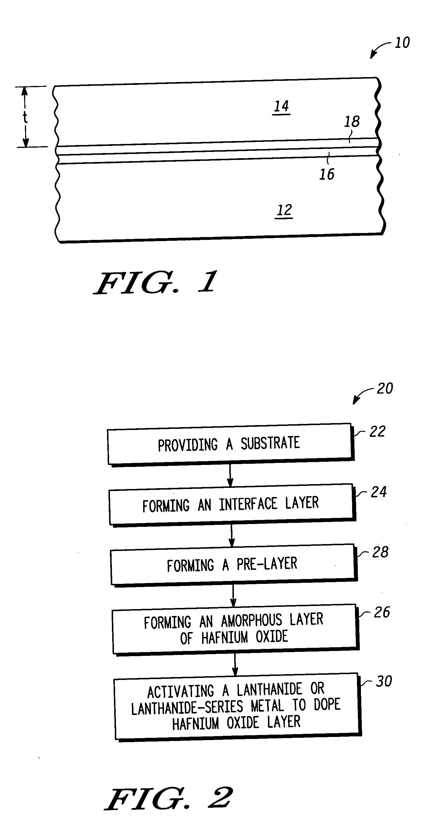 Semiconductor structures and methods of fabricating semiconductor structures comprising hafnium oxide modified with lanthanum, a lanthanide-series metal, or a combination thereof