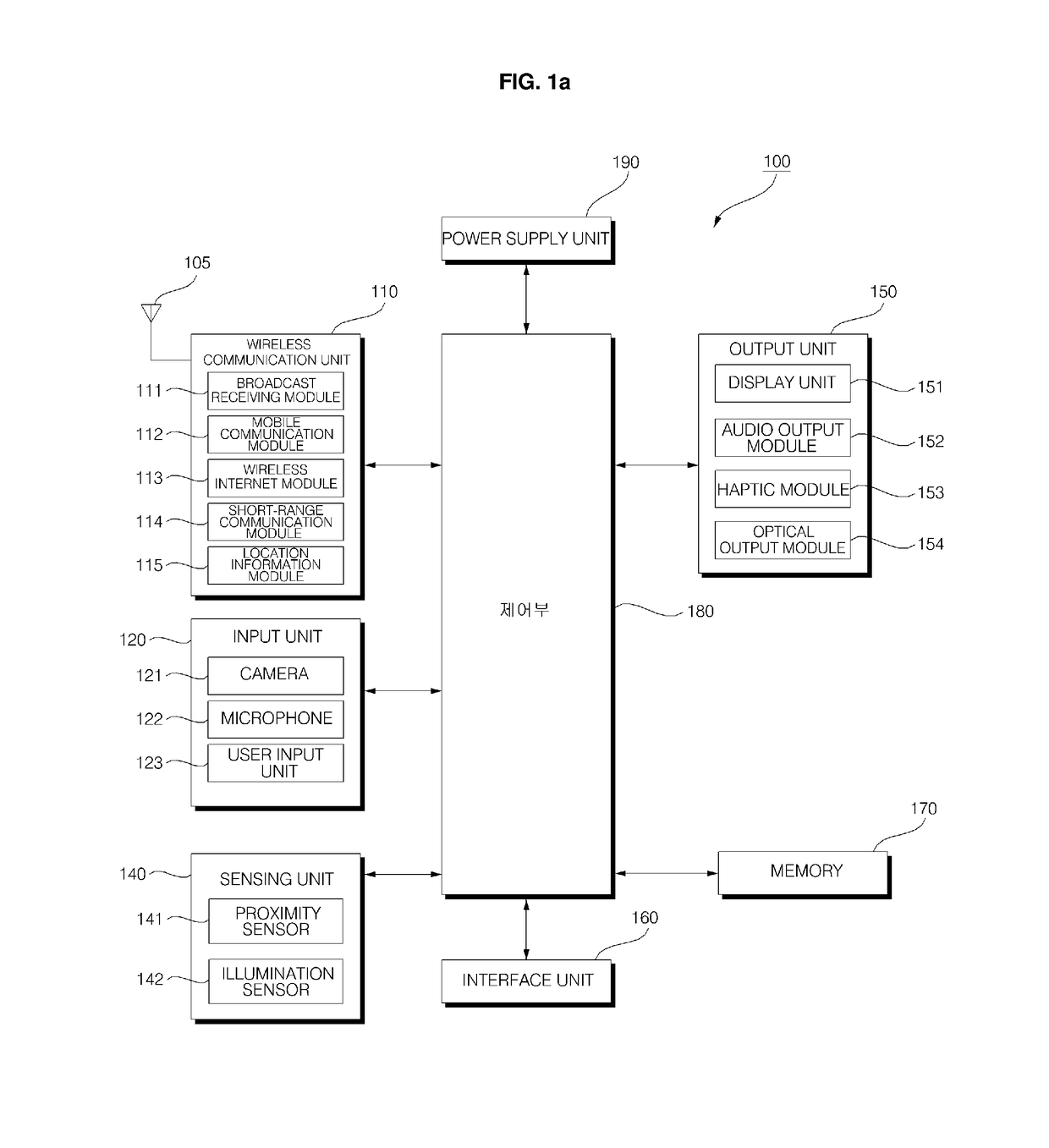 Mobile terminal and method for controlling the same