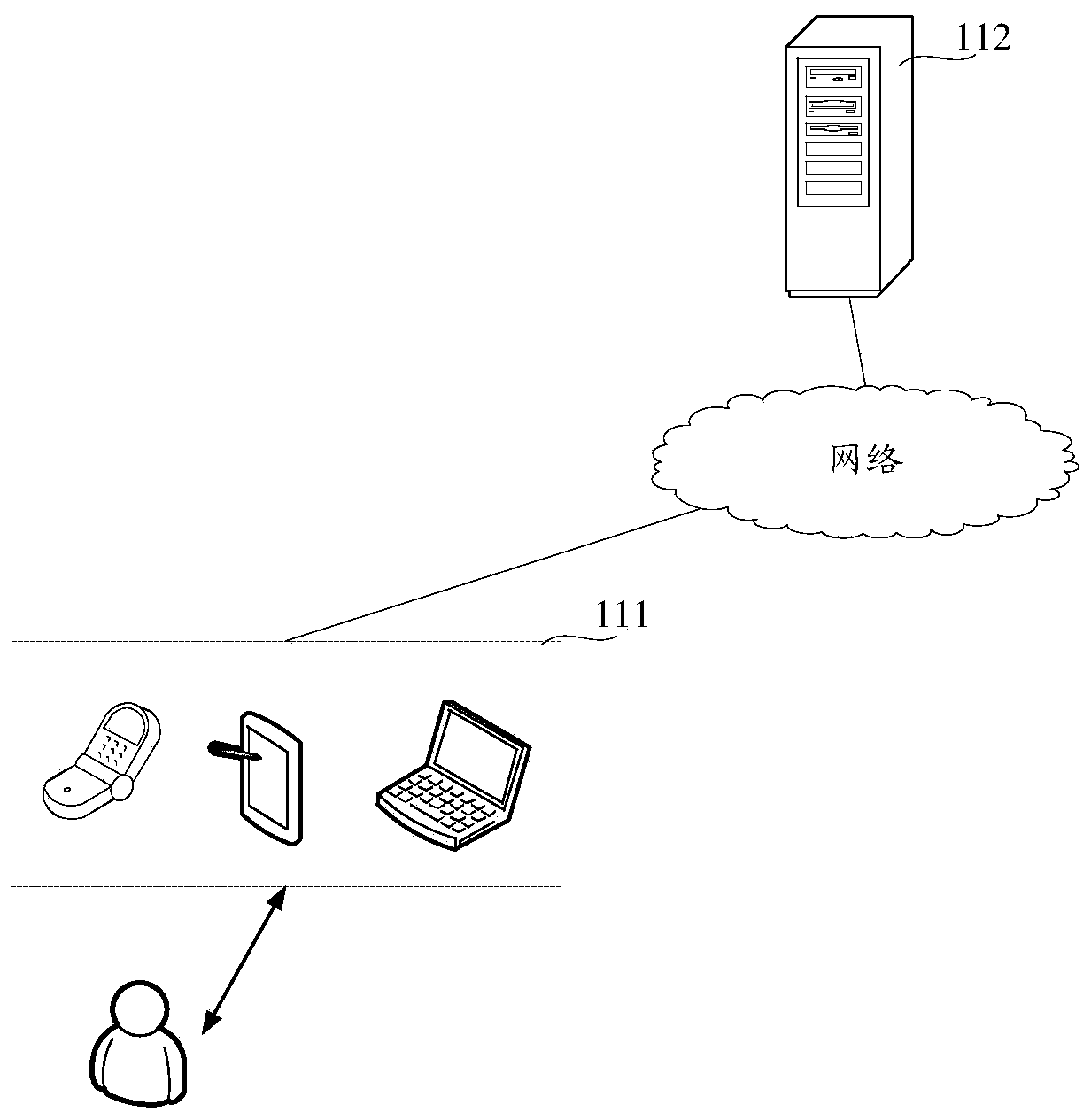 Intelligent group photo taking method and device, electronic equipment and storage medium