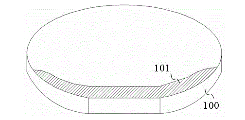 Manufacturing method of ultrathin semiconductor device