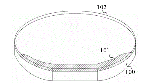 Manufacturing method of ultrathin semiconductor device