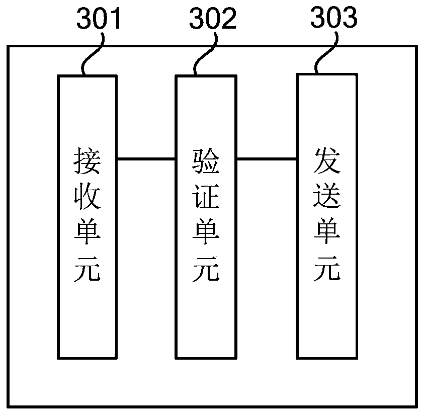 Electronic letter sending and evidence storing method and device based on block chain