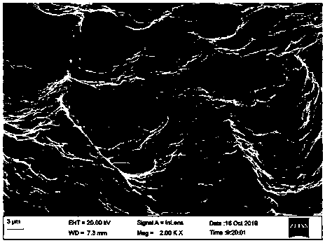 Surface treatment method applied to titanium or titanium alloy dental implant