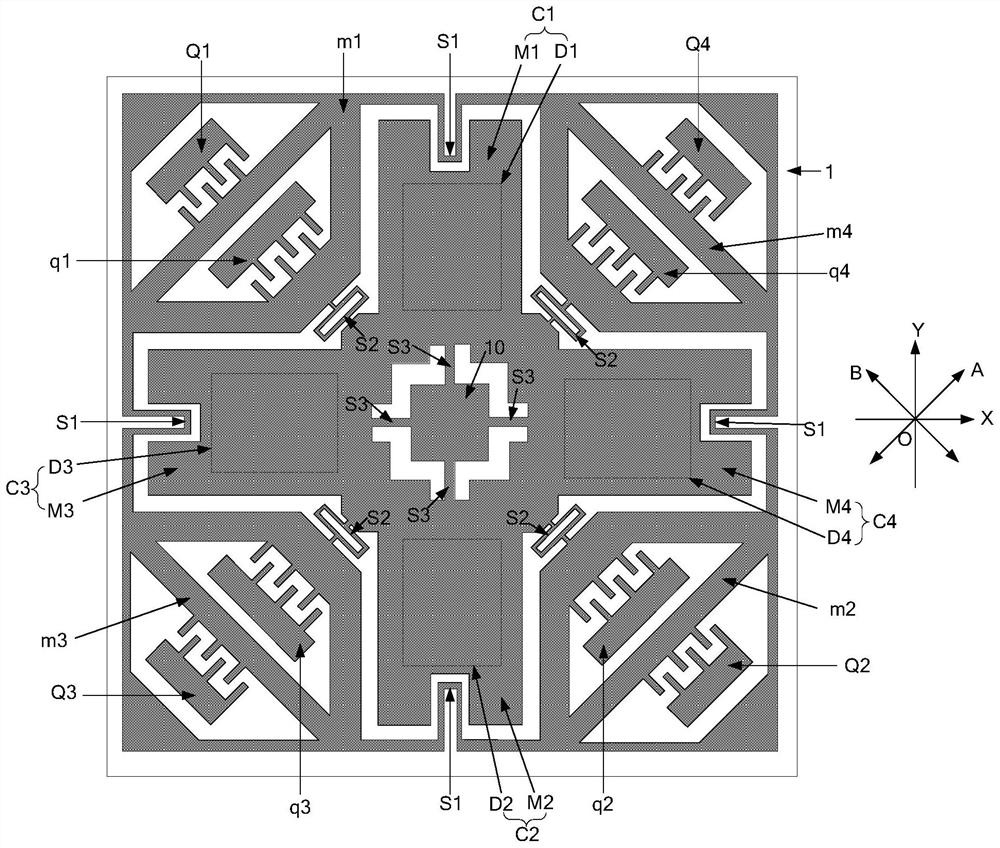 A micro-electromechanical two-axis gyroscope