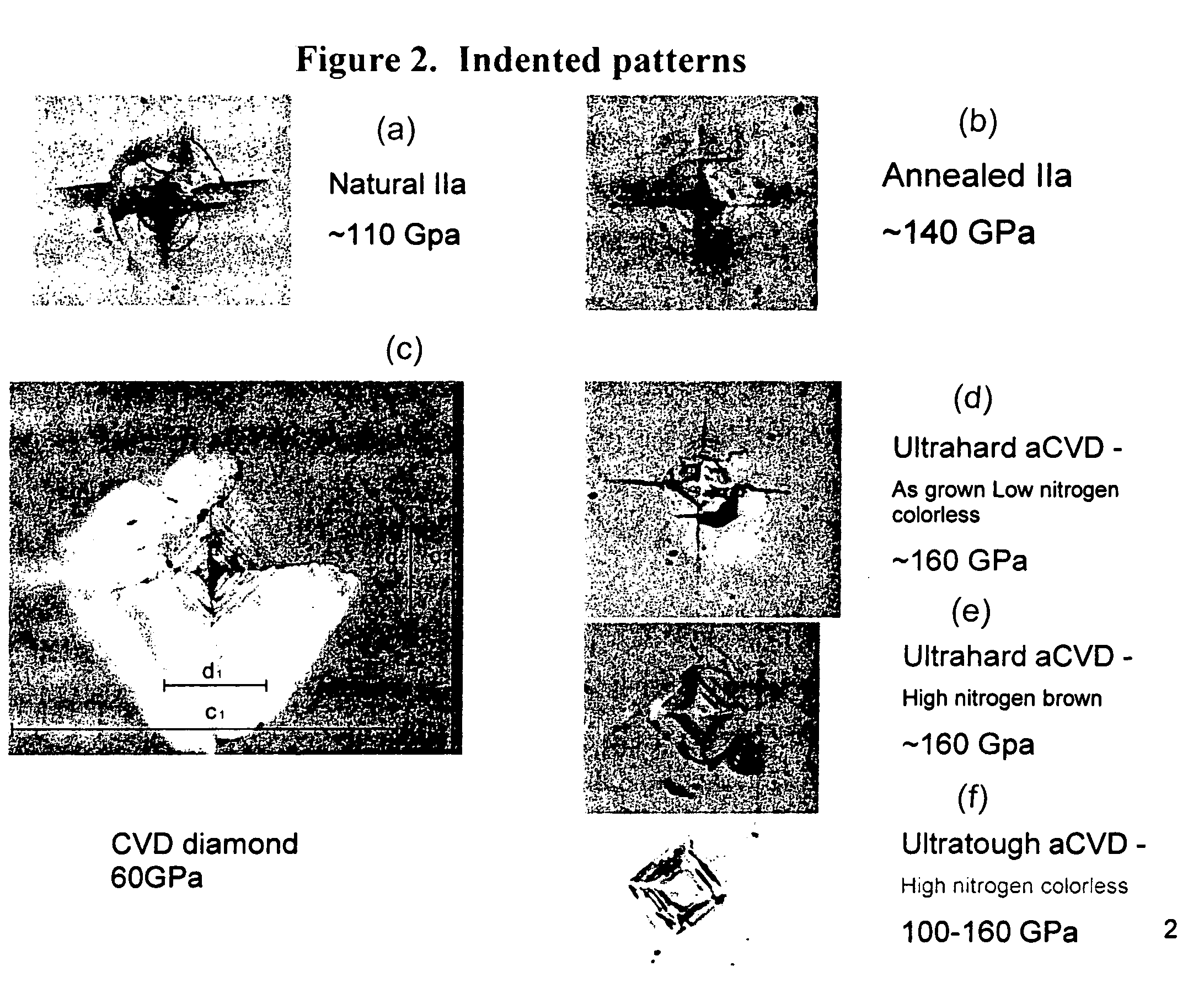 Ultratough CVD single crystal diamond and three dimensional growth thereof