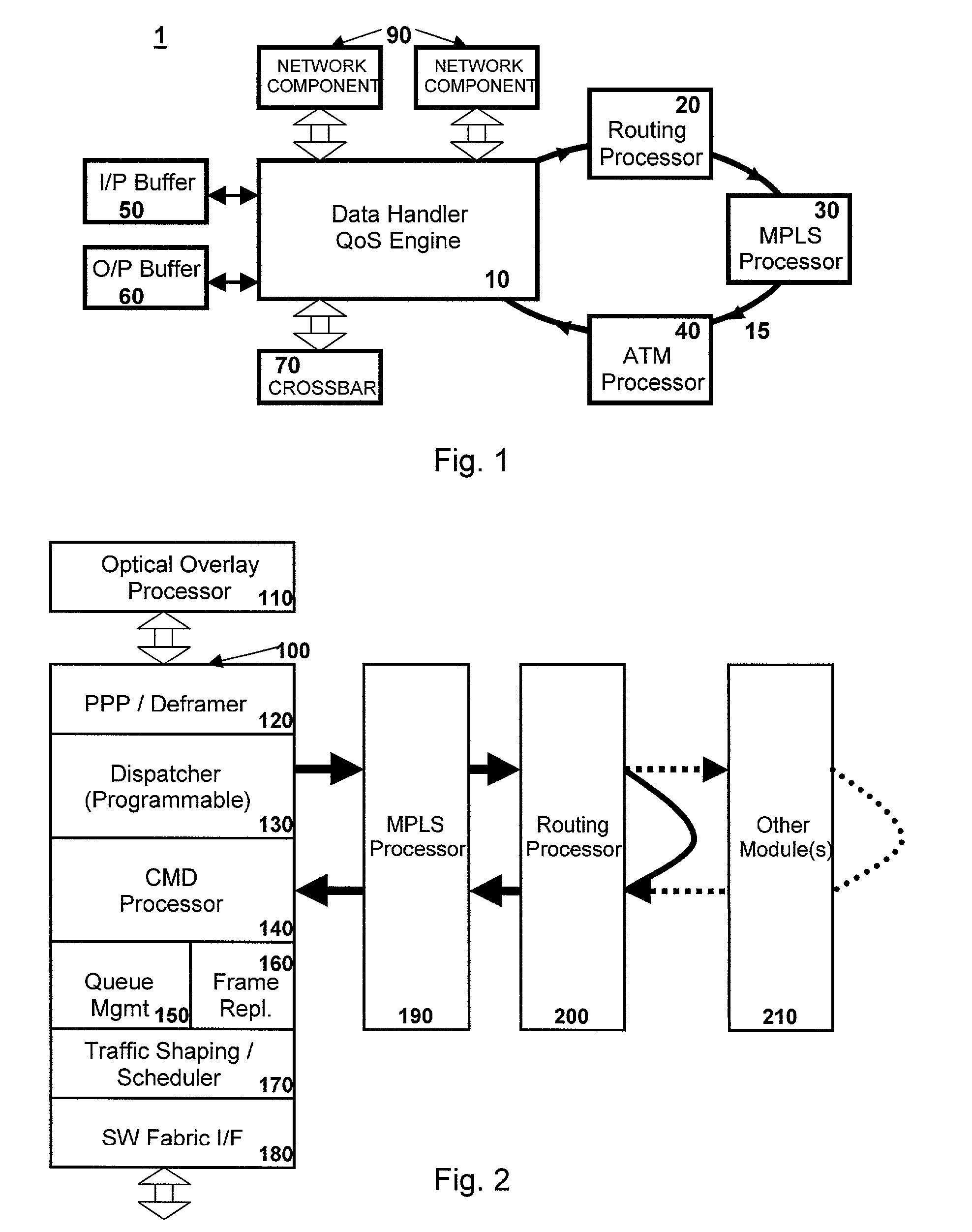 Switch using a segmented ring