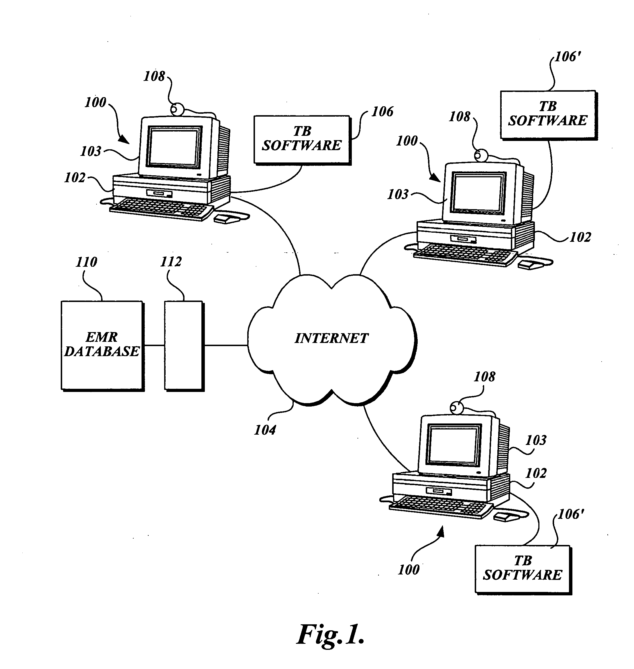 Multifunction telemedicine software with integrated electronic medical record