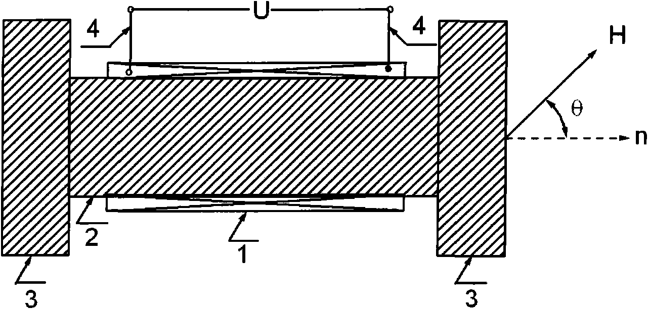 Electromagnetic induction gyroscope