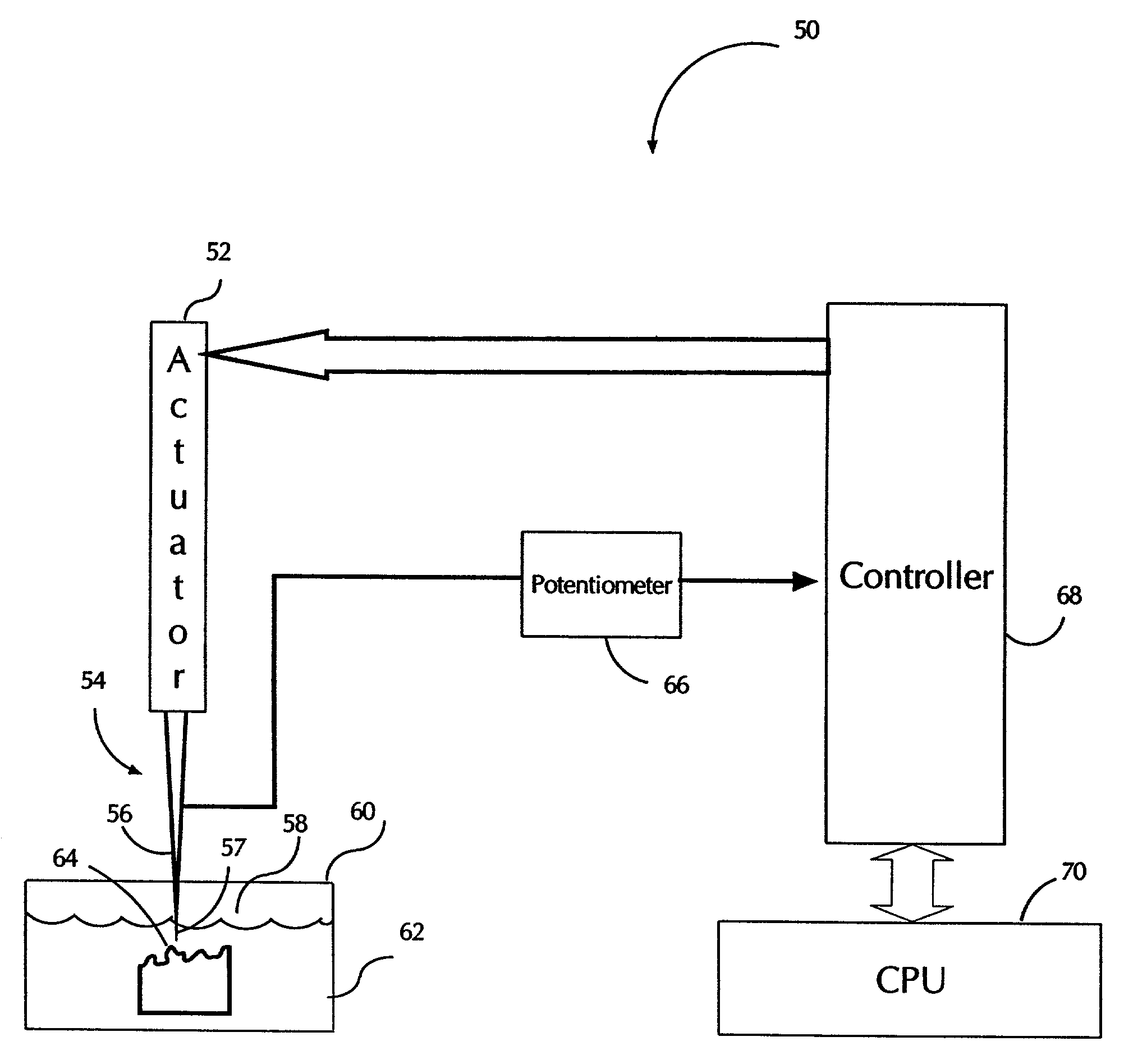 Scanning electrochemical potential microscope