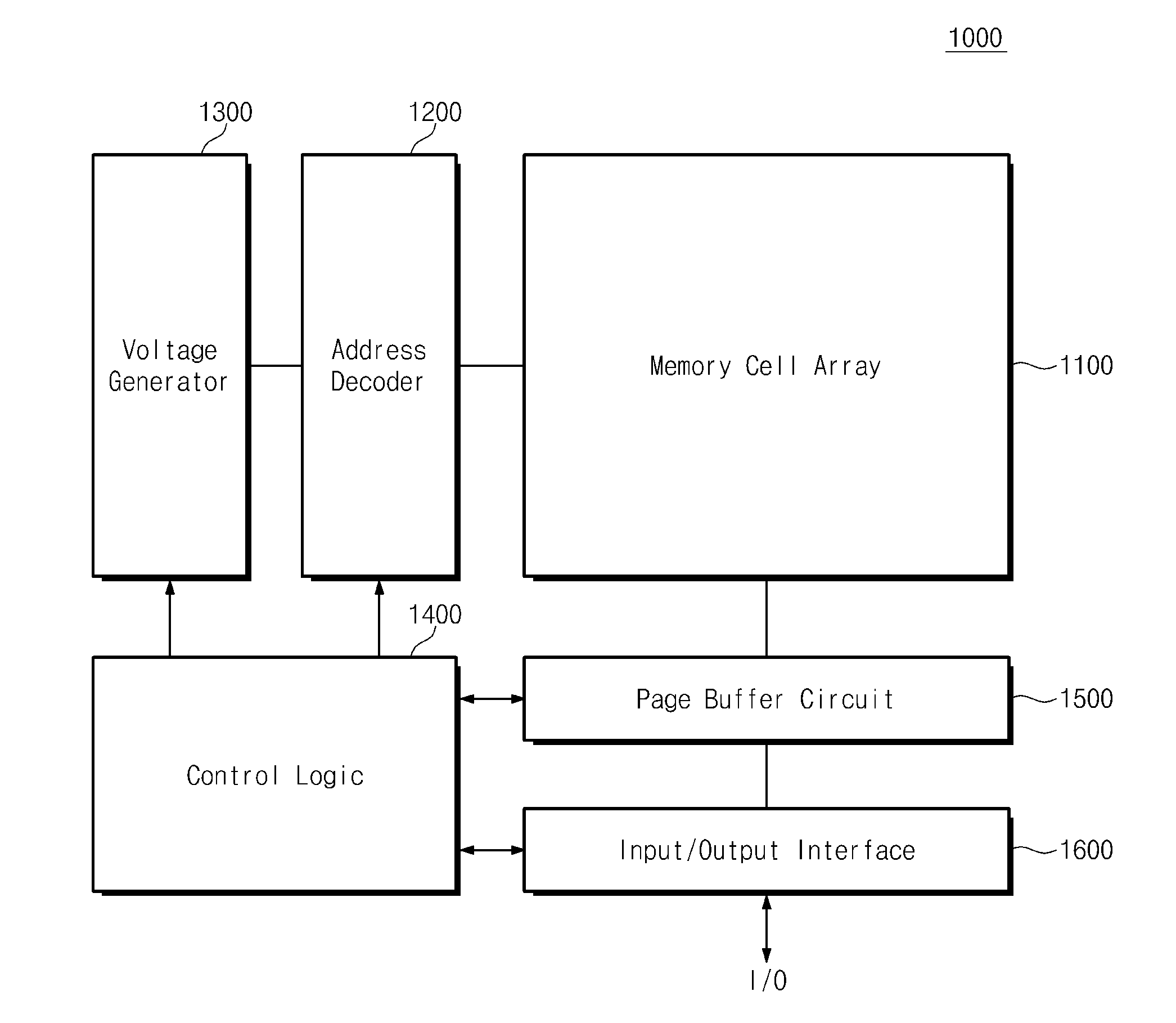 Memory system and operating method thereof