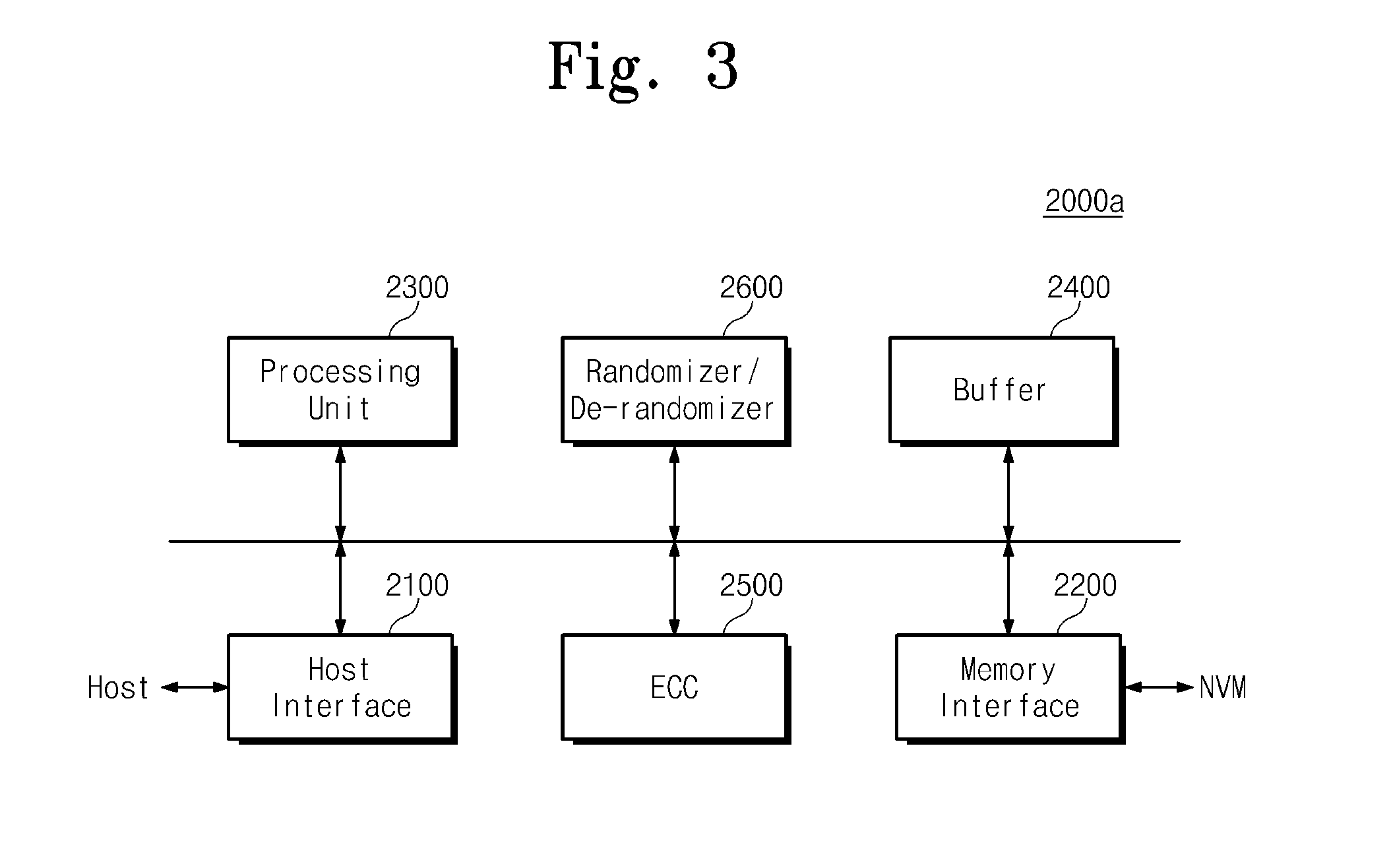 Memory system and operating method thereof