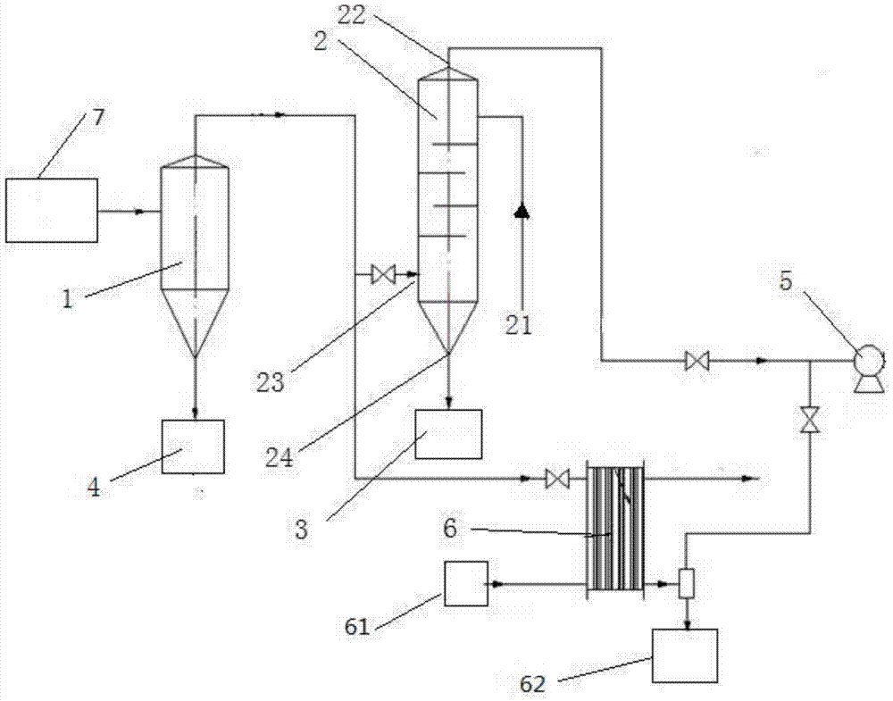 A method for exchanging heat between powder slurry and cooking mash in a film cooling system