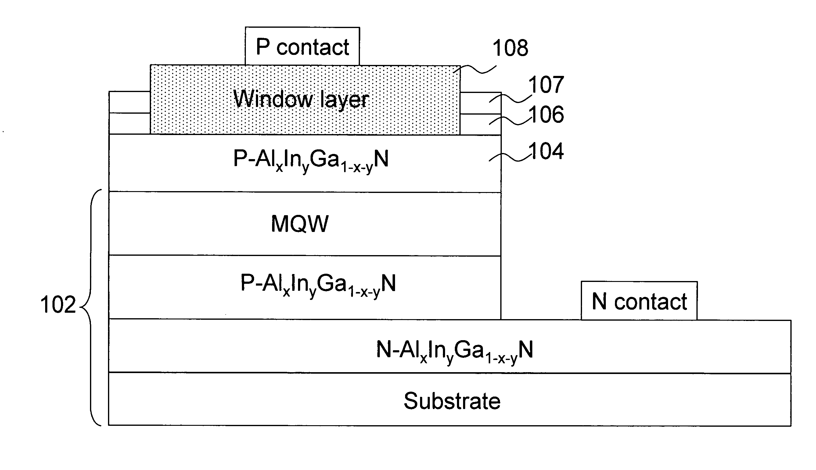 Method for enhancing electrical injection efficiency and light extraction efficiency of light-emitting devices