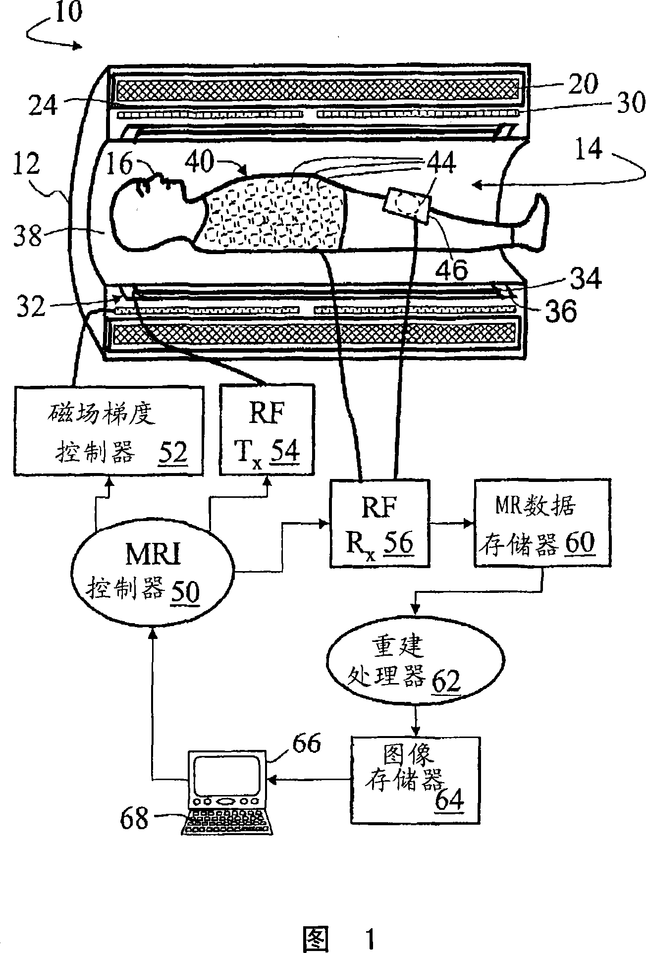 Magnetic resonance receive coils with compact inductive components