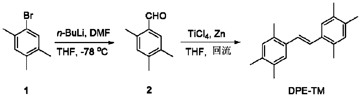 Materials with chiroptical properties