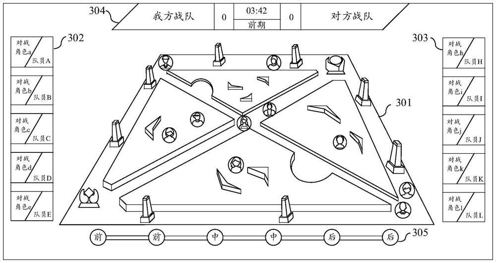 Method, device, terminal and storage medium for displaying game screen