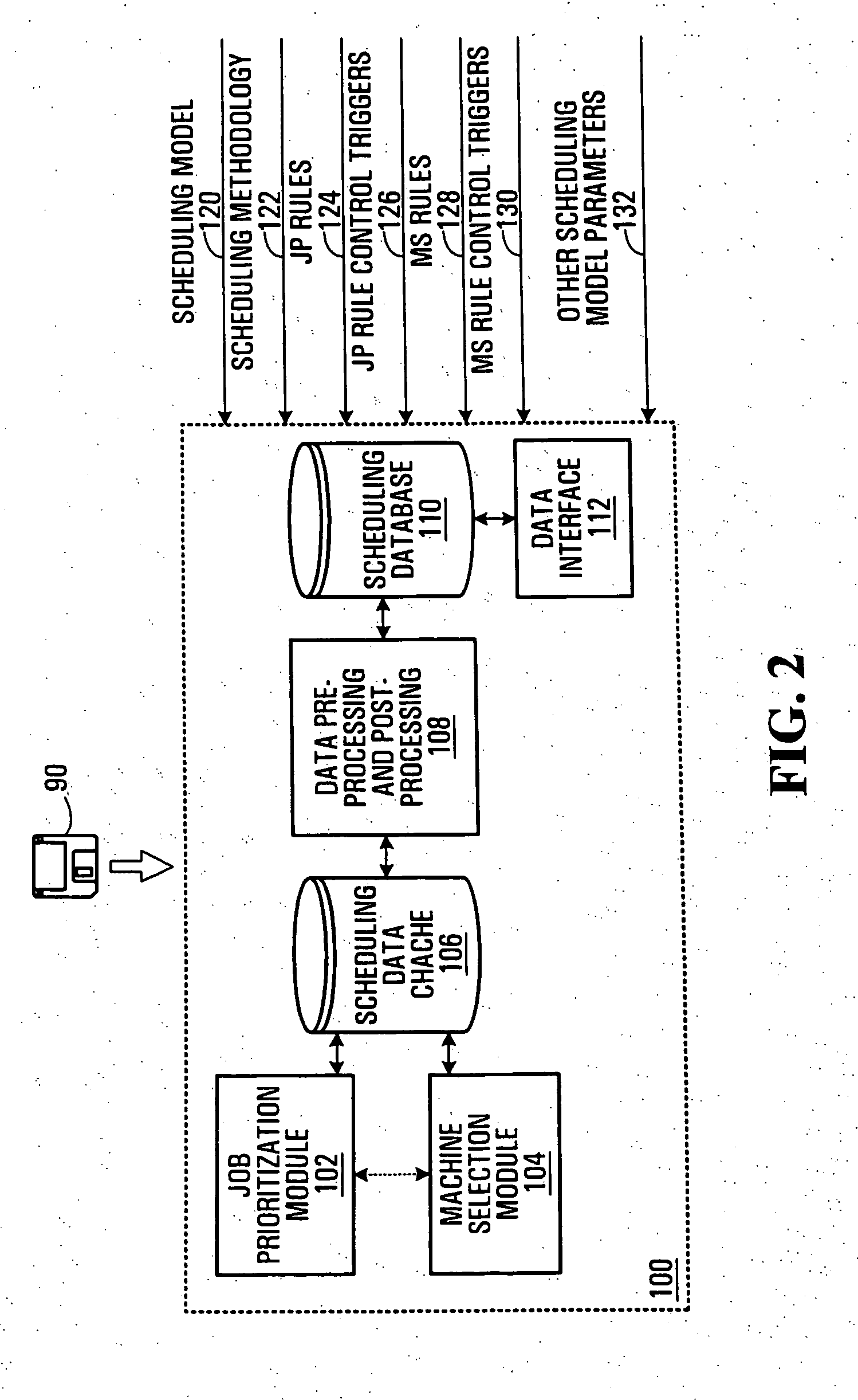 Finite capacity scheduling using job prioritization and machine selection