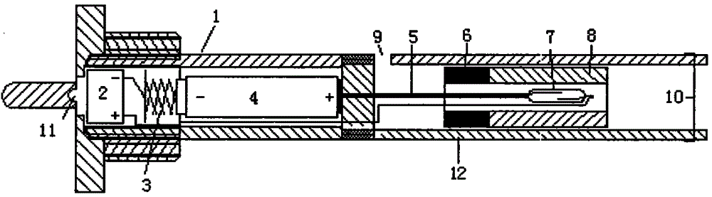 Dipstick with warning function