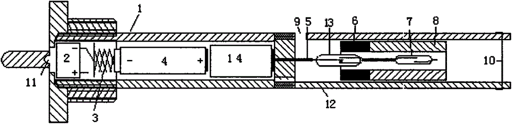 Dipstick with warning function