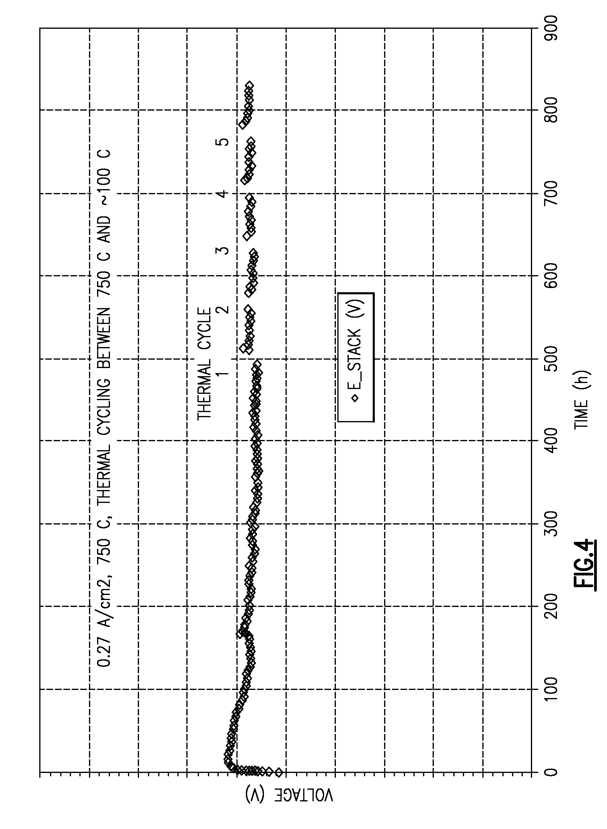 Method and device using a ceramic bond material for bonding metallic interconnect to ceramic electrode