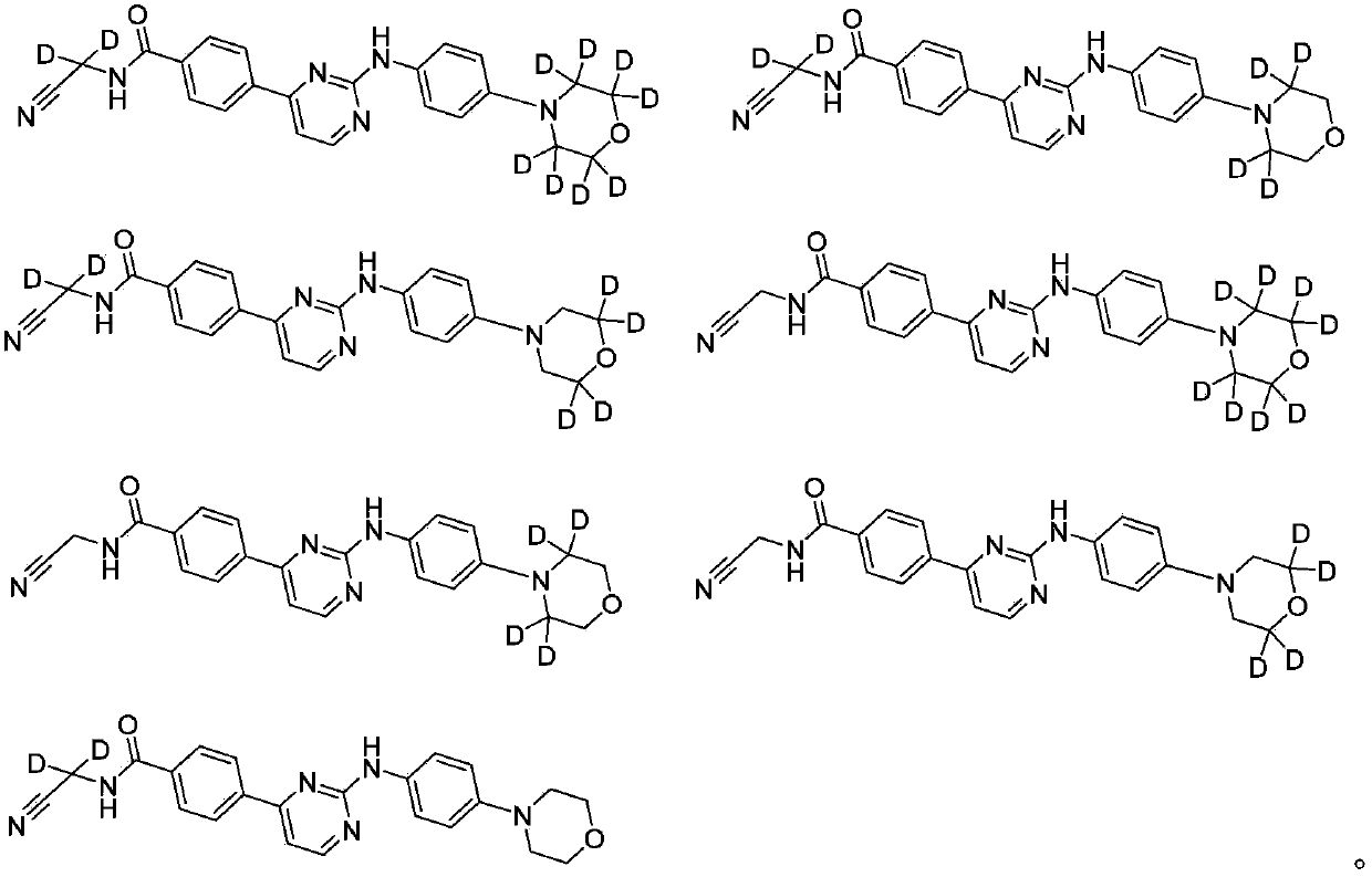 Deuterated phenylamino pyrimidine compound and drug composition containing the same