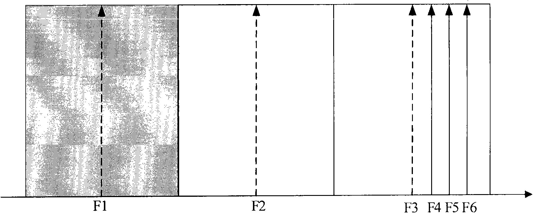 Downlink frequency offset compensation method and repeater used for performing downlink frequency offset compensation