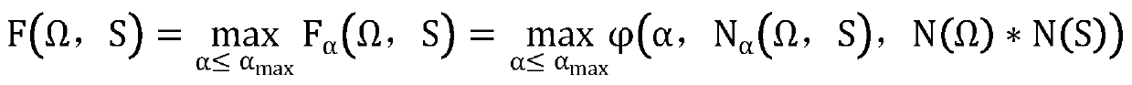 Zombie network discovery method based on non-parameter statistics