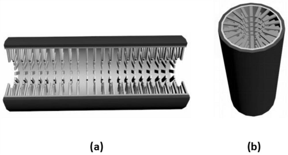 A self-powered breathing sensor based on bionic nasal cavity structure and its preparation method