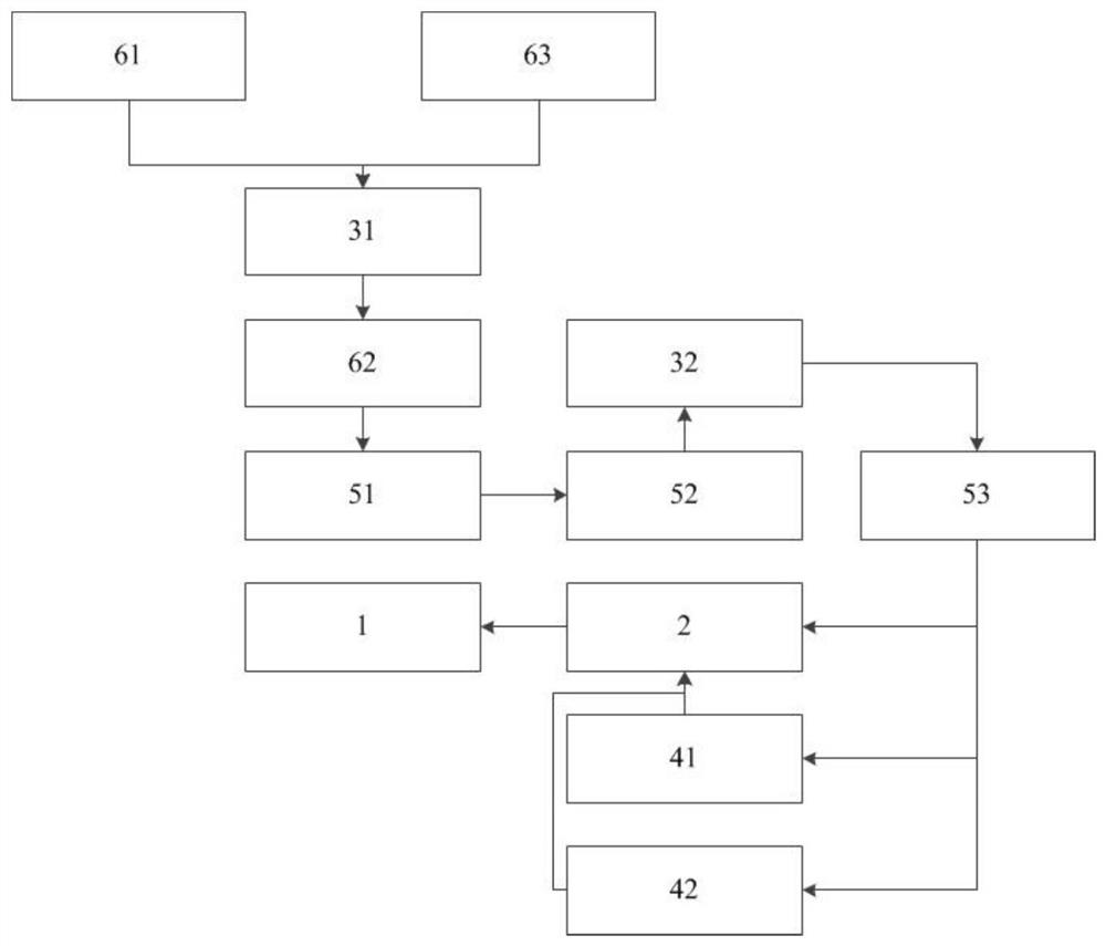 Forest fire alarm system based on tree power supply